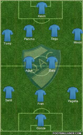 Quilmes 4-2-3-1 football formation