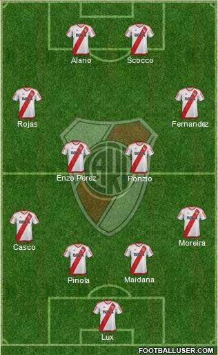 River Plate Formation 2017