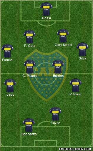 Boca Juniors Formation 2017