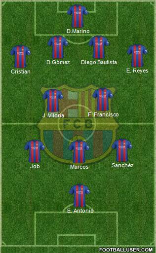 F.C. Barcelona Formation 2017