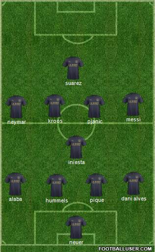 Barnsley Formation 2017