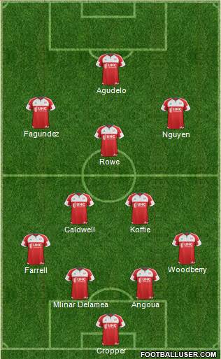 New England Revolution Formation 2017