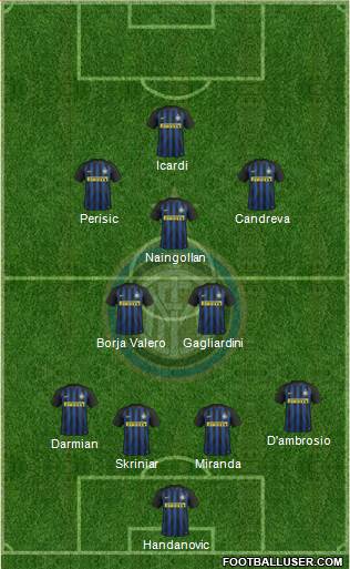F.C. Internazionale Formation 2017