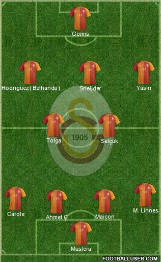 Galatasaray SK Formation 2017
