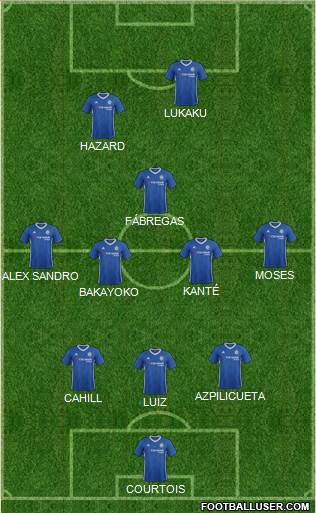 Chelsea Formation 2017
