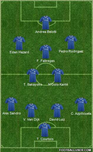 Chelsea Formation 2017