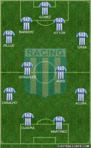 Racing Club Formation 2017