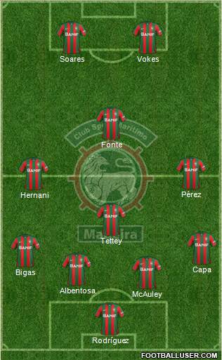 Clube Sport Marítimo - SAD Formation 2017
