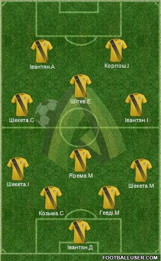 PFC Olexandriya Formation 2017