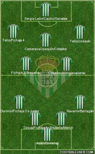 Real Betis B., S.A.D. Formation 2017
