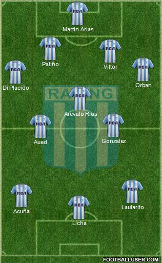 Racing Club Formation 2017