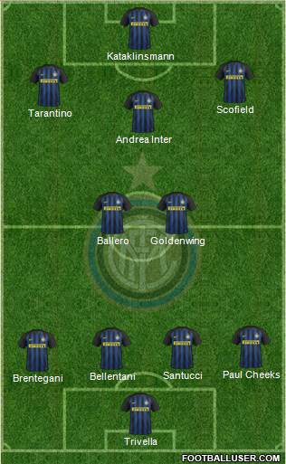 F.C. Internazionale Formation 2017