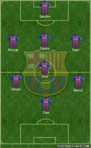 F.C. Barcelona Formation 2017
