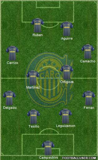 Rosario Central Formation 2017