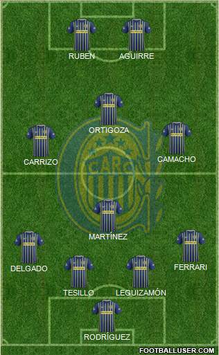 Rosario Central Formation 2017