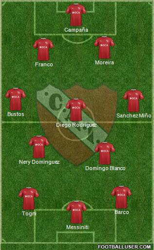 Independiente Formation 2017