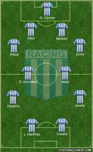 Racing Club Formation 2017