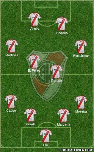 River Plate Formation 2017