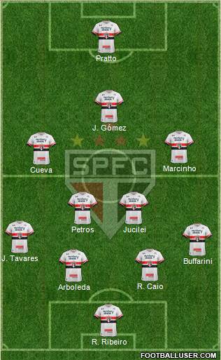 São Paulo FC Formation 2017