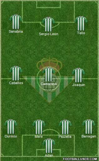 Real Betis B., S.A.D. Formation 2017
