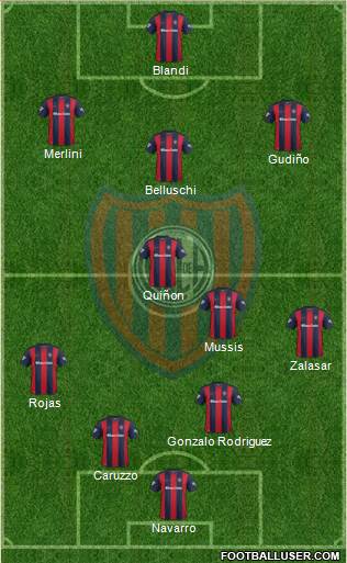 San Lorenzo de Almagro Formation 2017