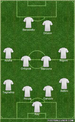 Dream Team Formation 2017