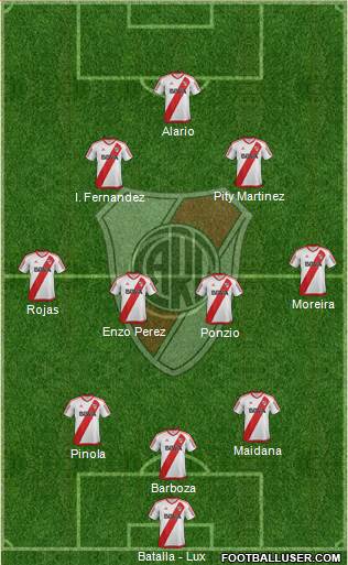 River Plate Formation 2017