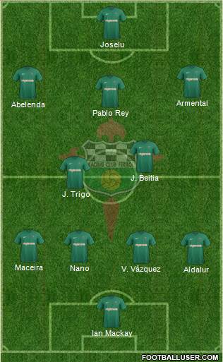 Racing Club de Ferrol S.A.D Formation 2017
