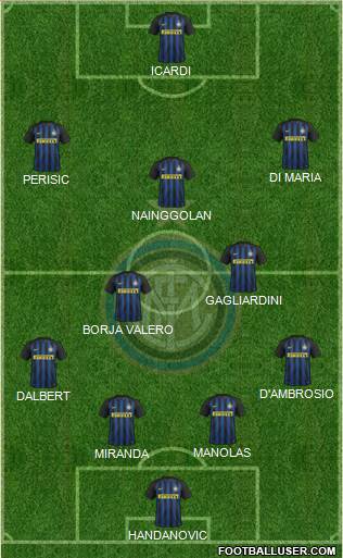 F.C. Internazionale Formation 2017
