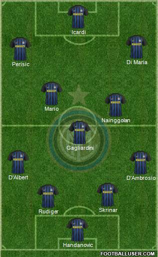 F.C. Internazionale Formation 2017