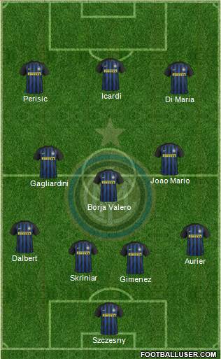 F.C. Internazionale Formation 2017