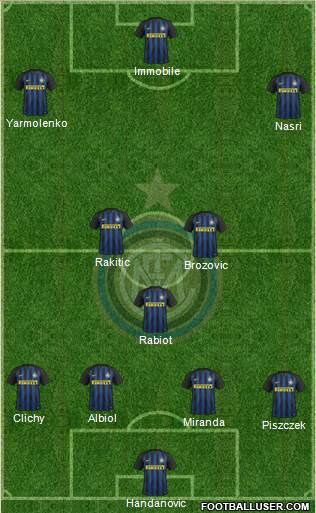 F.C. Internazionale Formation 2017
