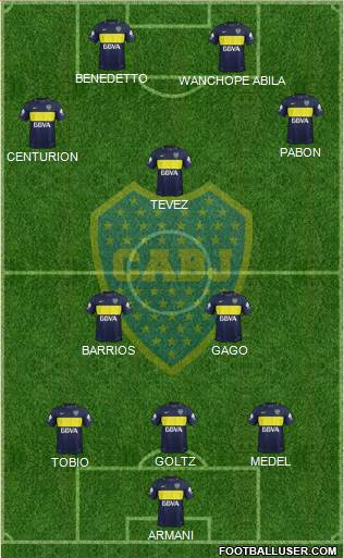 Boca Juniors Formation 2017