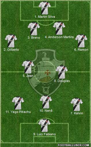 CR Vasco da Gama Formation 2017