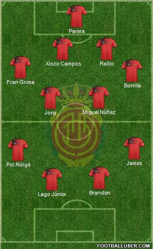 R.C.D. Mallorca S.A.D. Formation 2017