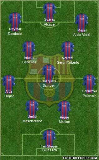 F.C. Barcelona Formation 2017