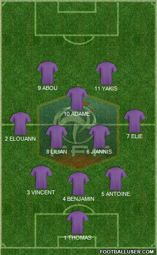 France Formation 2017