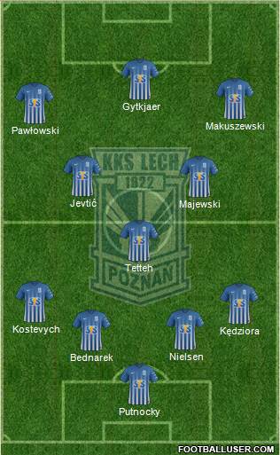 Lech Poznan football formation