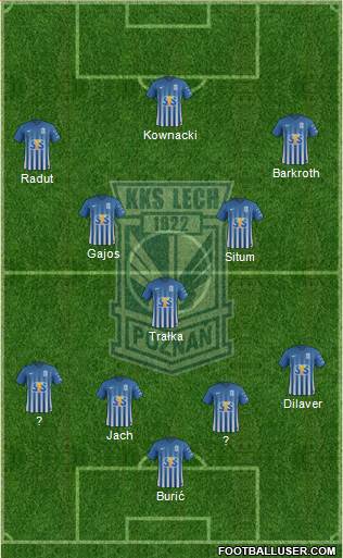 Lech Poznan football formation