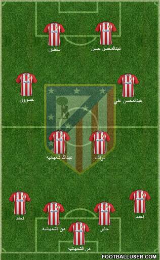 Atlético Madrid B Formation 2017
