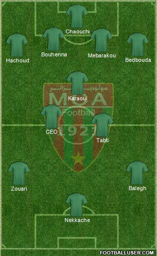 Mouloudia Club d'Alger Formation 2017