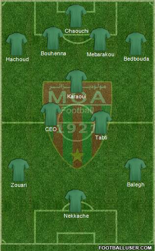 Mouloudia Club d'Alger football formation