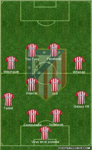 C. Atlético Madrid S.A.D. Formation 2017