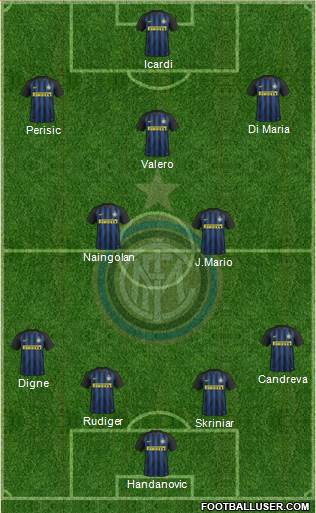 F.C. Internazionale Formation 2017