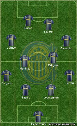 Rosario Central Formation 2017