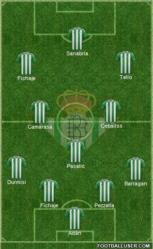 Real Betis B., S.A.D. Formation 2017
