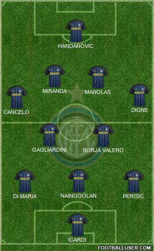 F.C. Internazionale Formation 2017