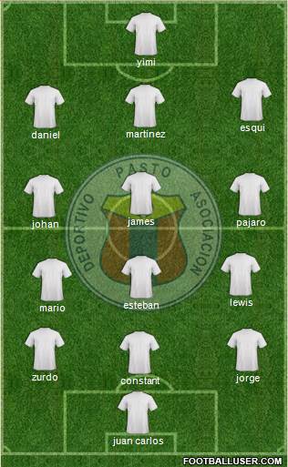 A Deportivo Pasto Formation 2017