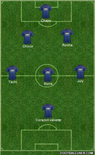 Manchester United Formation 2017