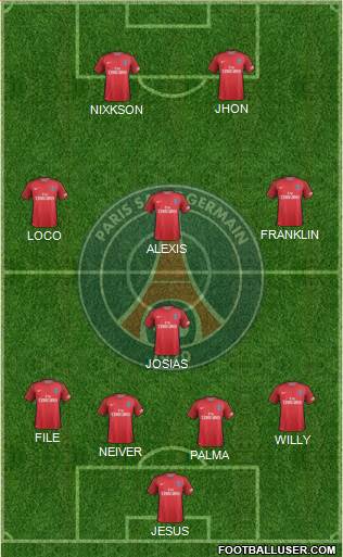 Paris Saint-Germain Formation 2017